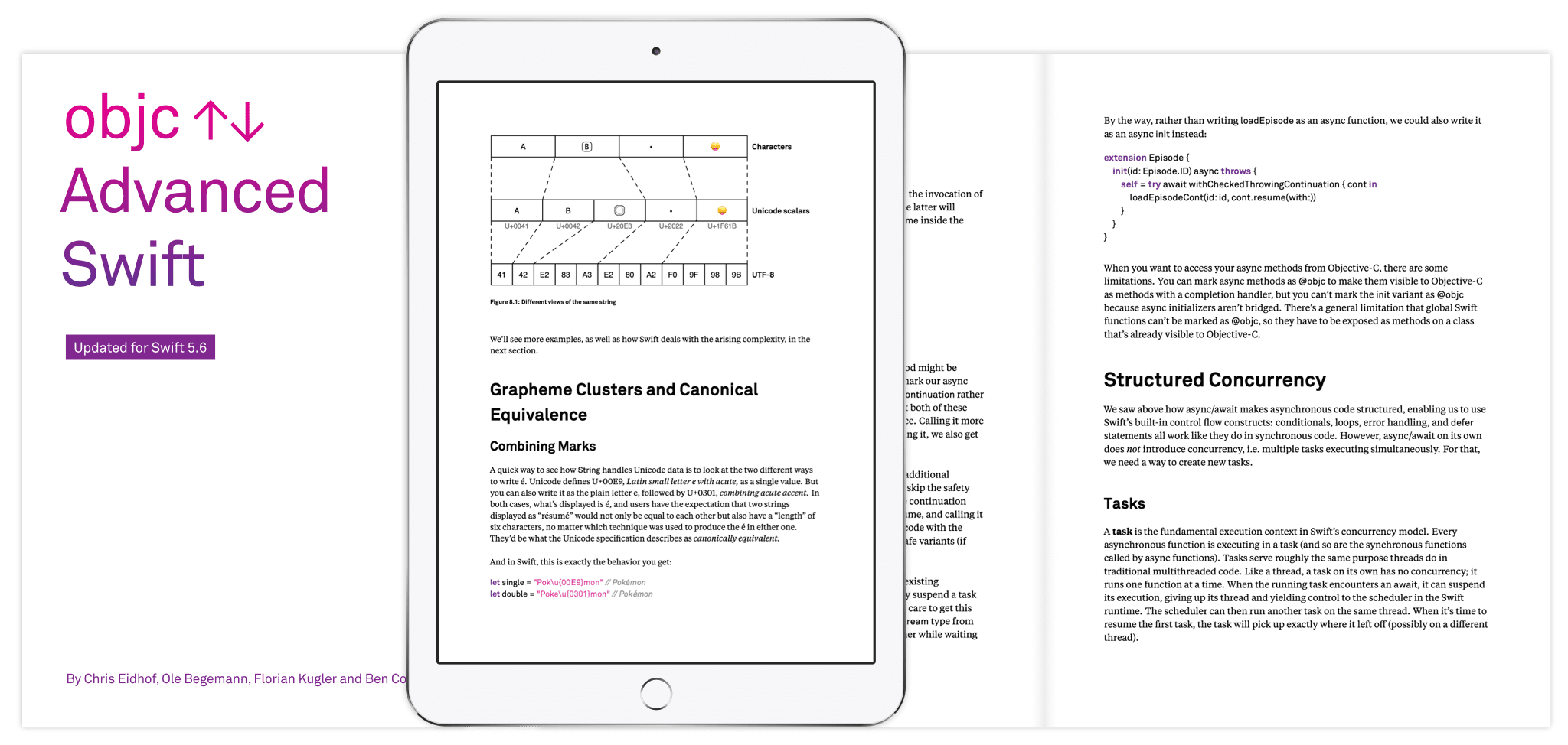 Advanced Swift Book